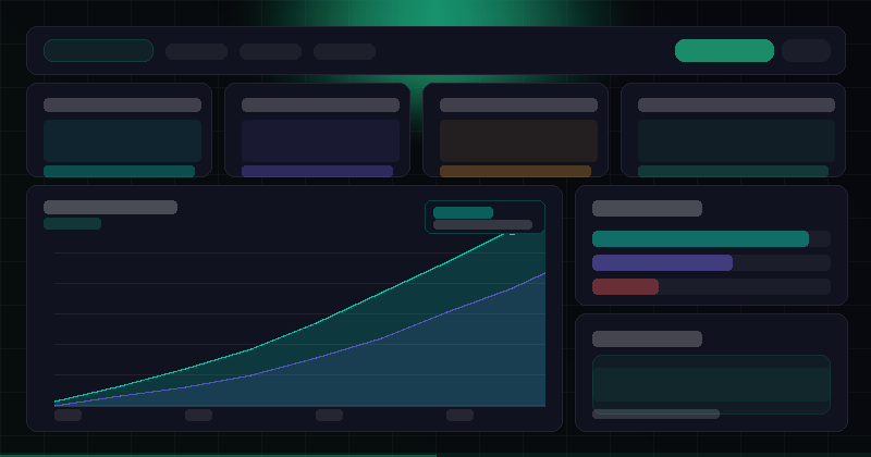 GrowthOS — SaaS Metrics Dashboard